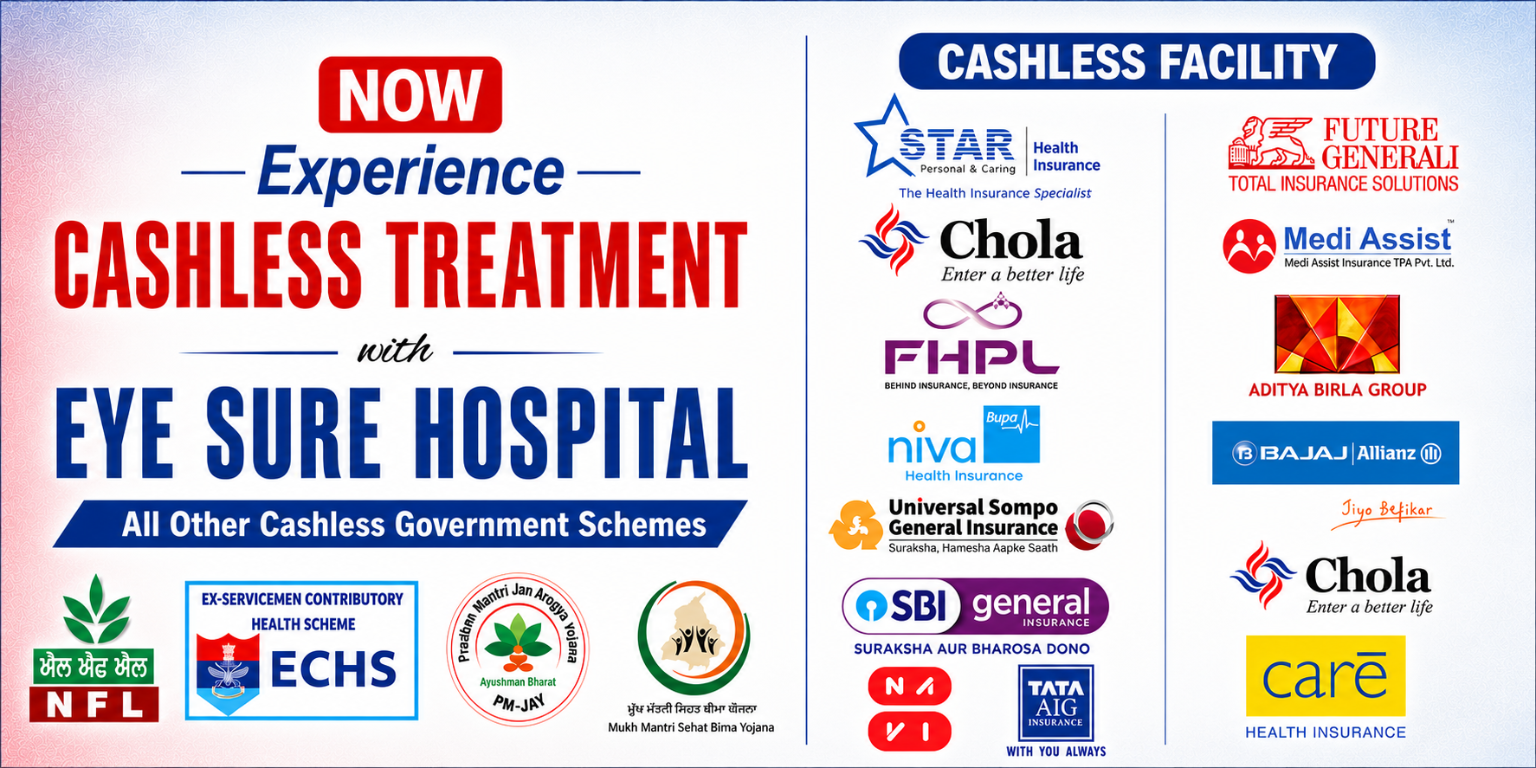 Cashless treatment facility at Eye Sure Hospital